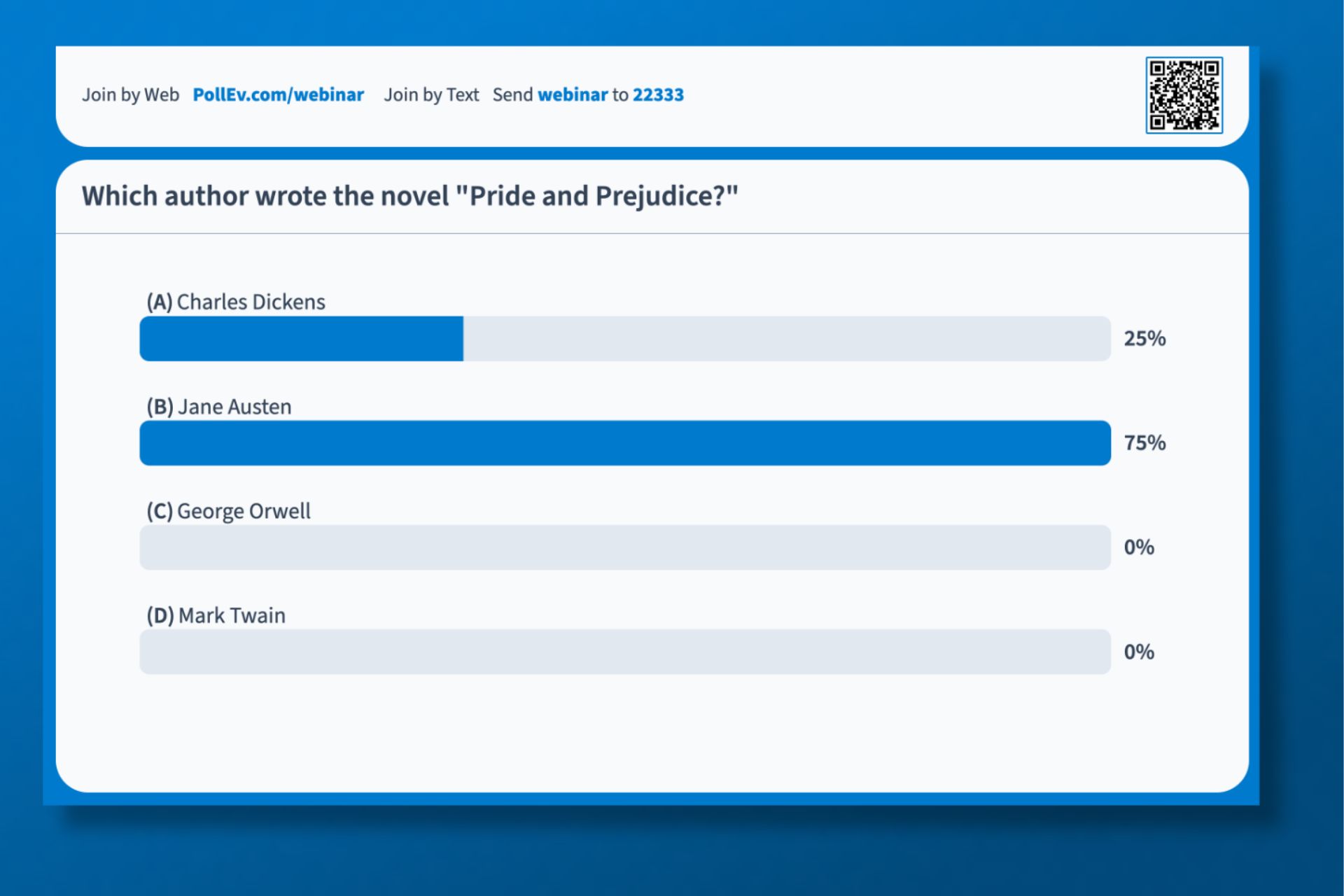 screenshot of Poll Everywhere